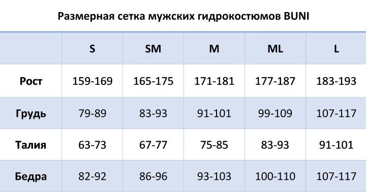 Безрукавный гидрокостюм BUNI SWIM STAR 3/2 мм model 2025