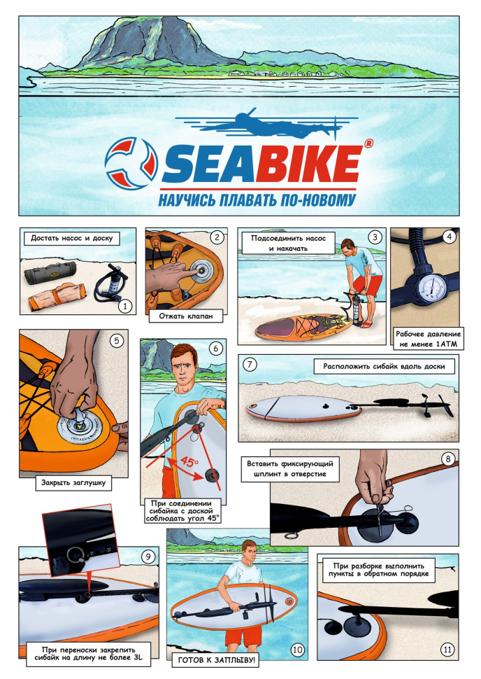 Детский набор SEABIKE